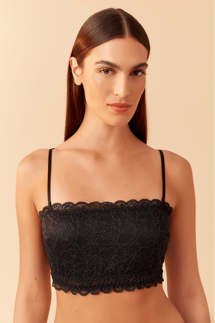 Top Faixa Renda